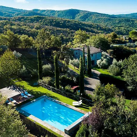 Villa Colto Dei Pallanti *